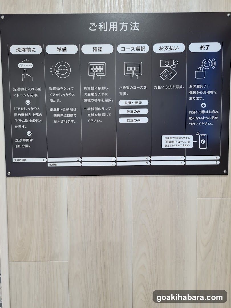 Pikafuwattaitoten Coin Laundry