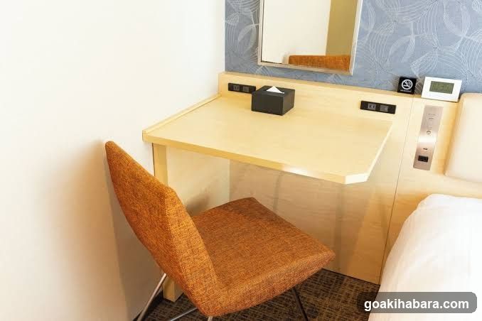 Hotel Room Desk Area