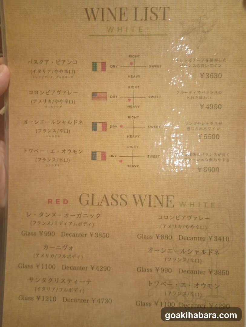 Proost Tokyo
