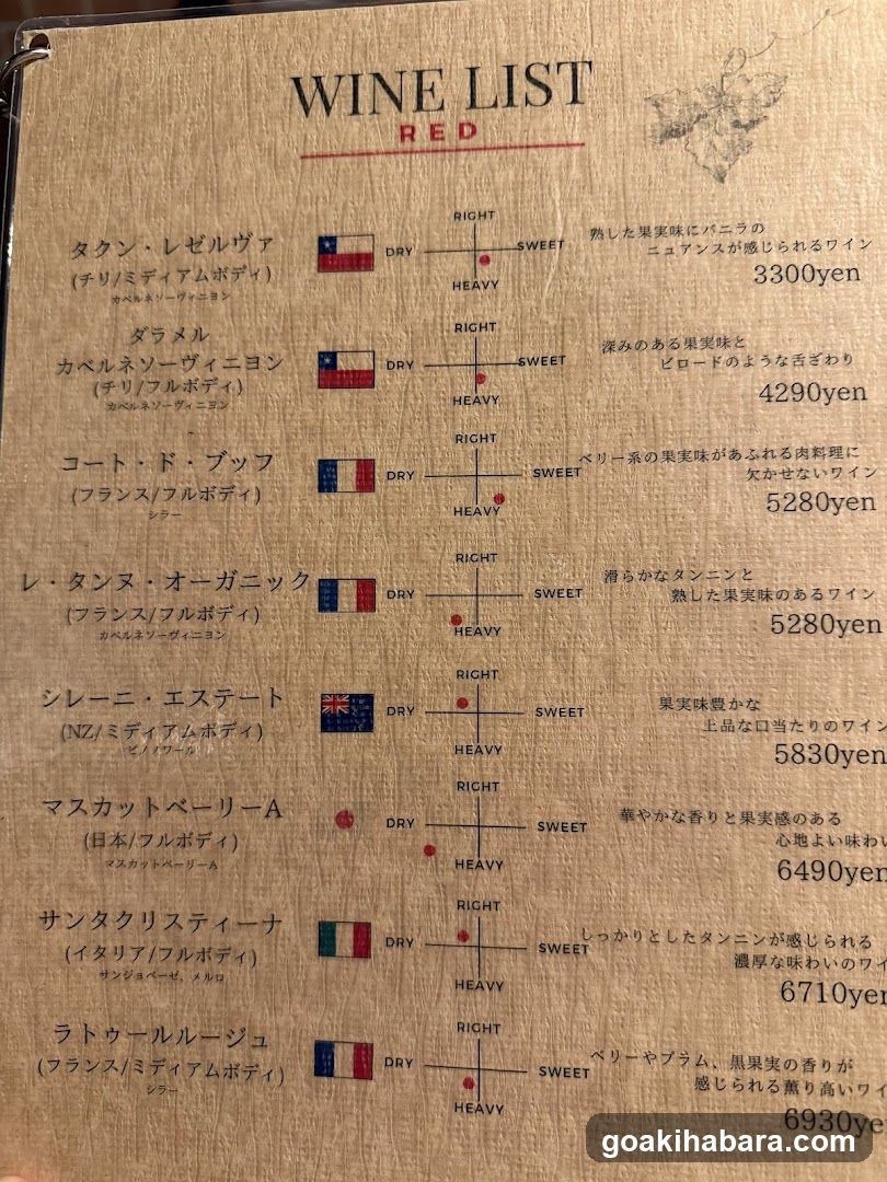 Proost Tokyo