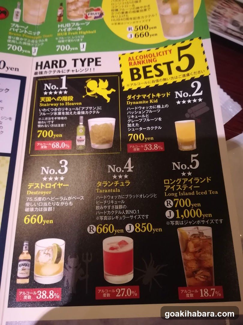 HUB Akihabara