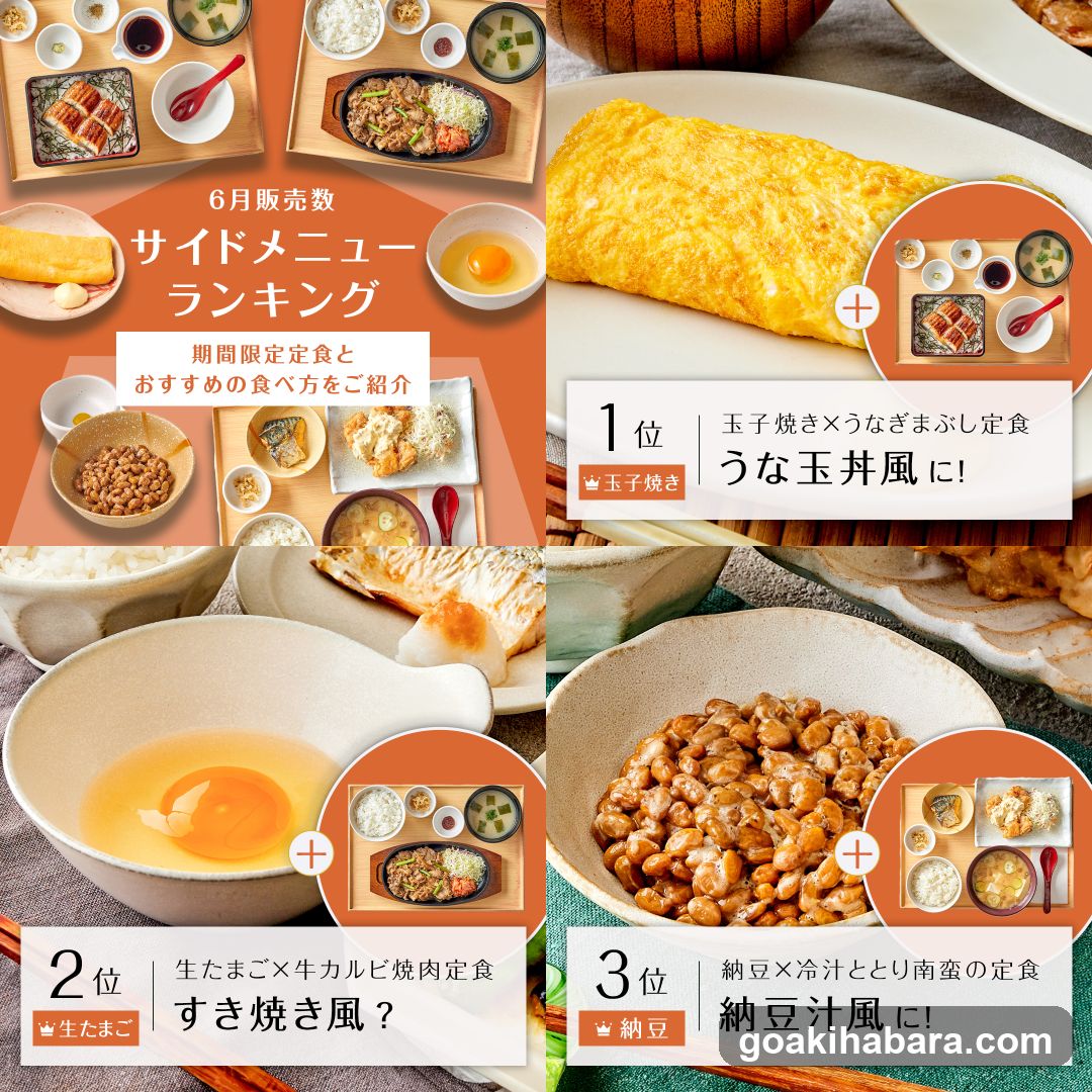 Yayoiken Sotokanda 3-chome