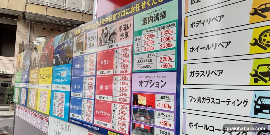 Eneos Kanda Myojinshita Service Station