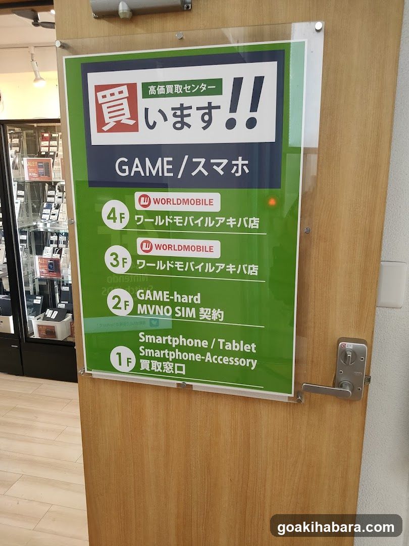 World Mobile
