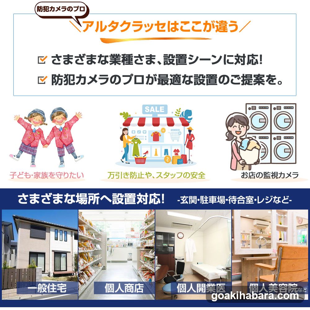 防犯カメラアルタクラッセ 秋葉原店舗