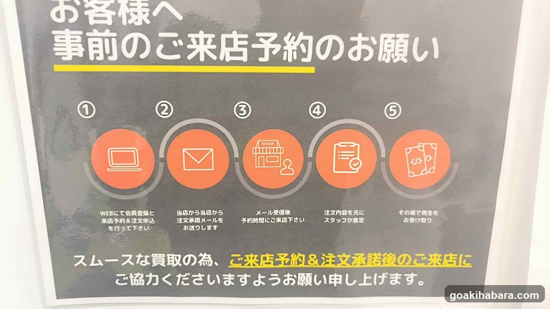 買取wiki - 秋葉原店