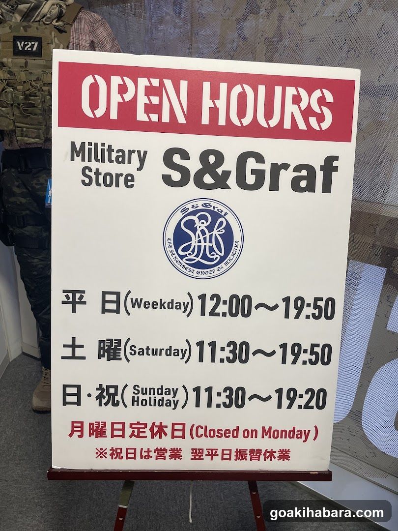 World Military Store S & Graf