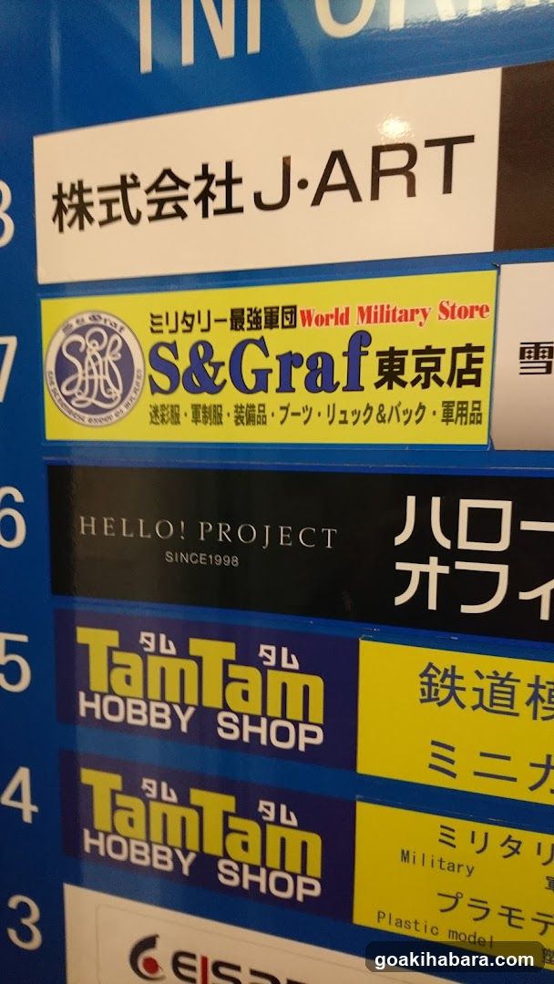 World Military Store S & Graf