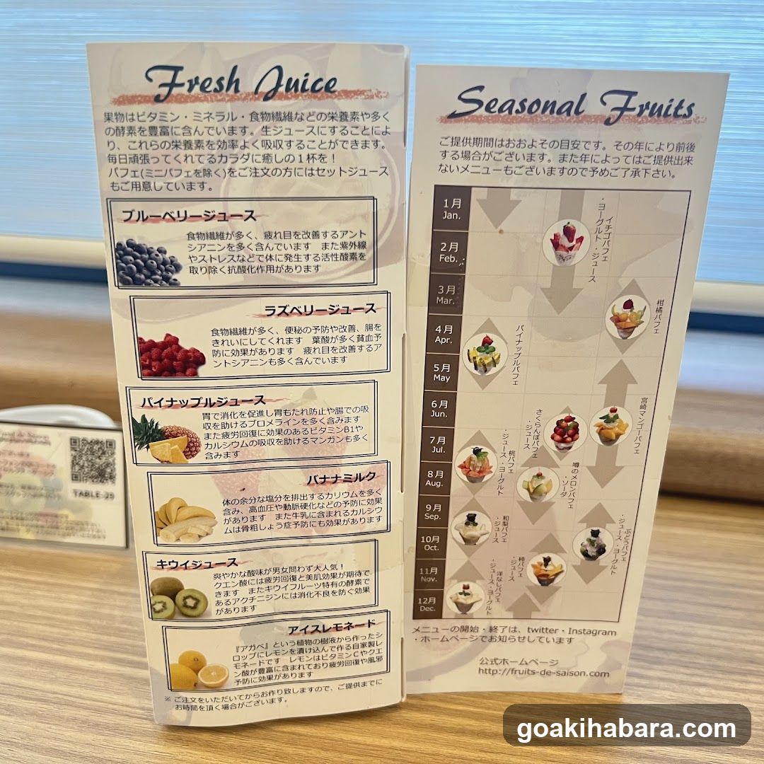 Fruits de Saison