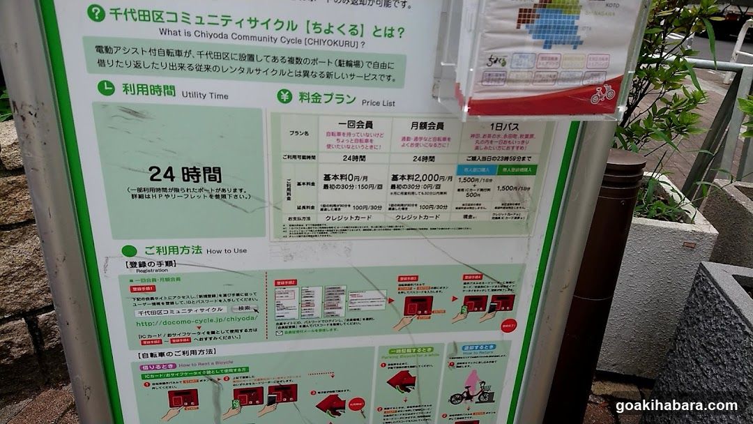 Docomo Bike Share