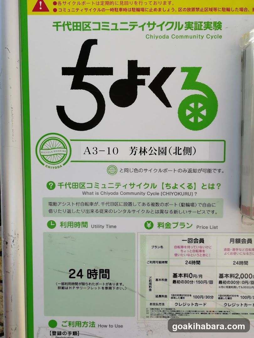 Docomo Bike Share