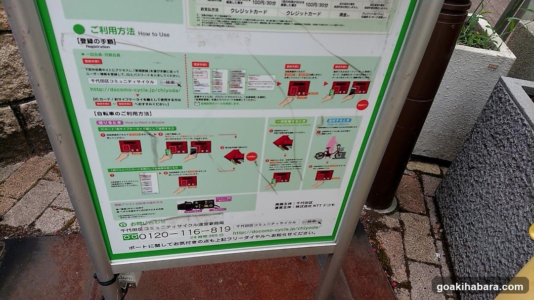Docomo Bike Share