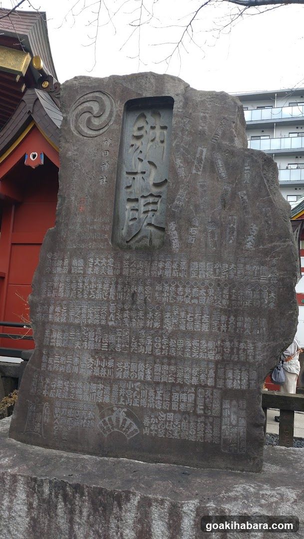 納札碑