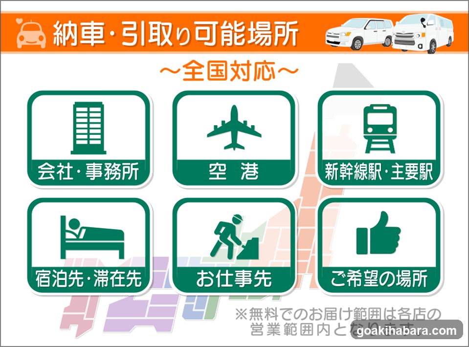Rental Cars