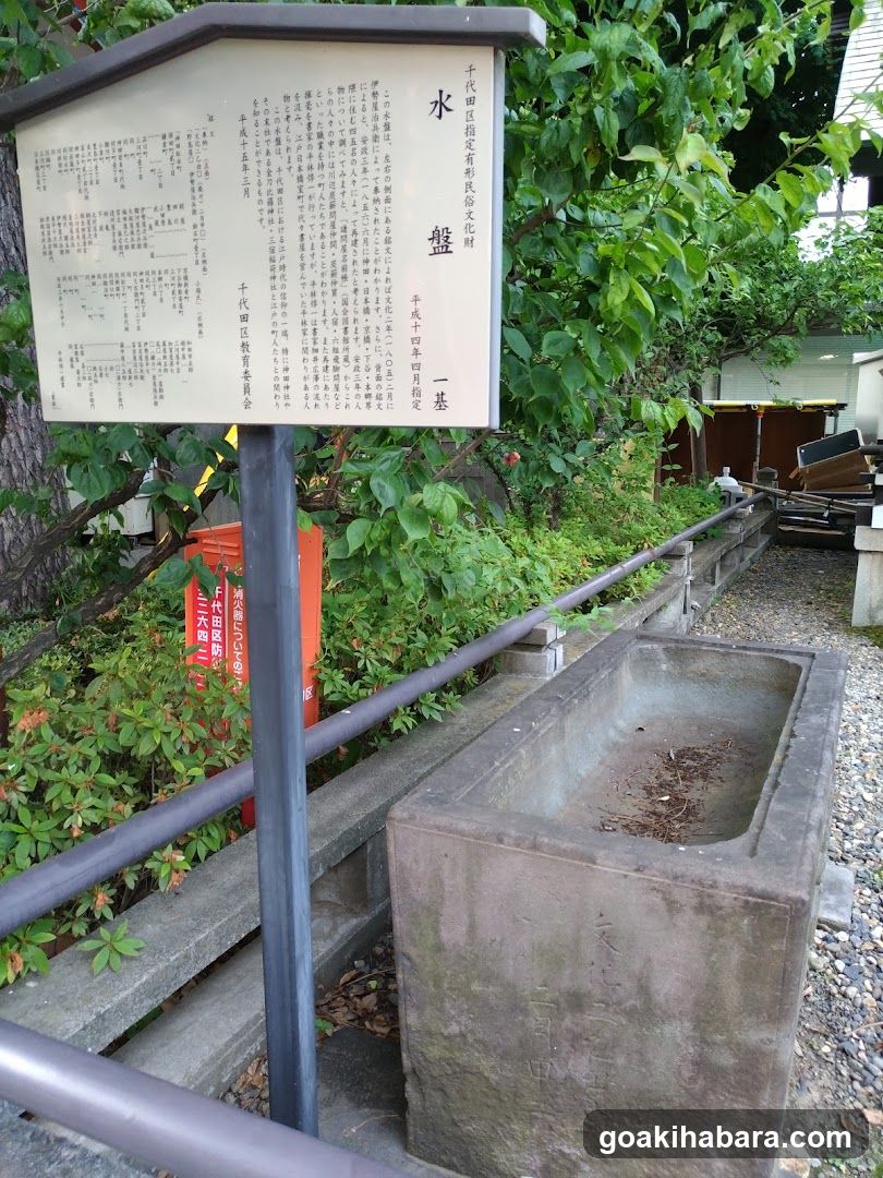 Mishuku Inari Shirine Konpira Shrine