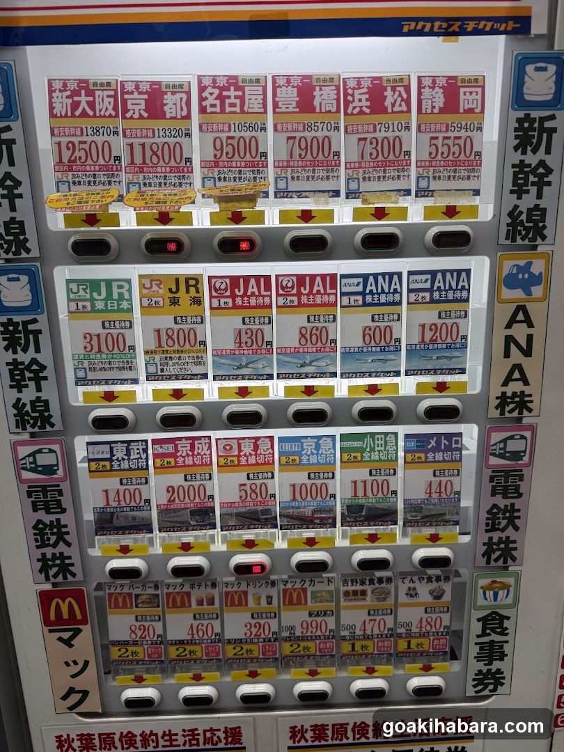 Access Ticket