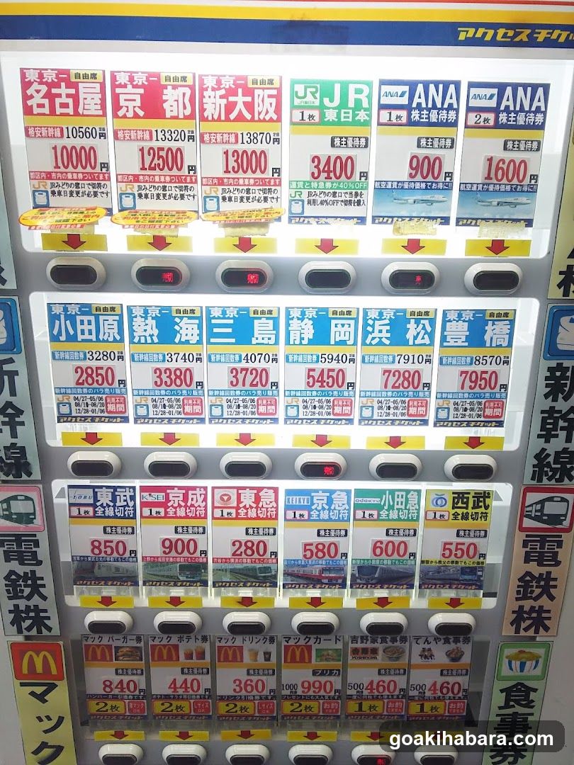 Access Ticket