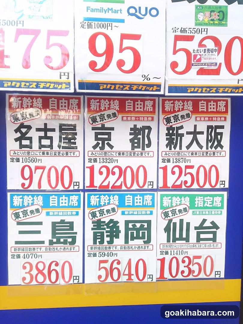 Access Ticket