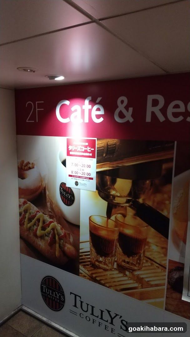 Café & Restaurant Signage