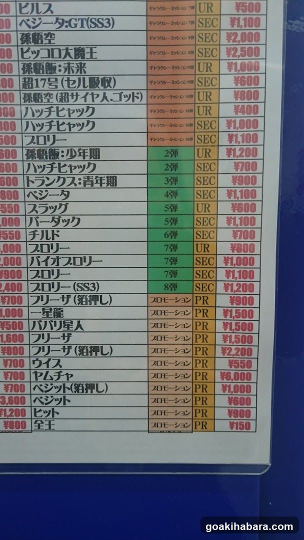 Card Game Price List