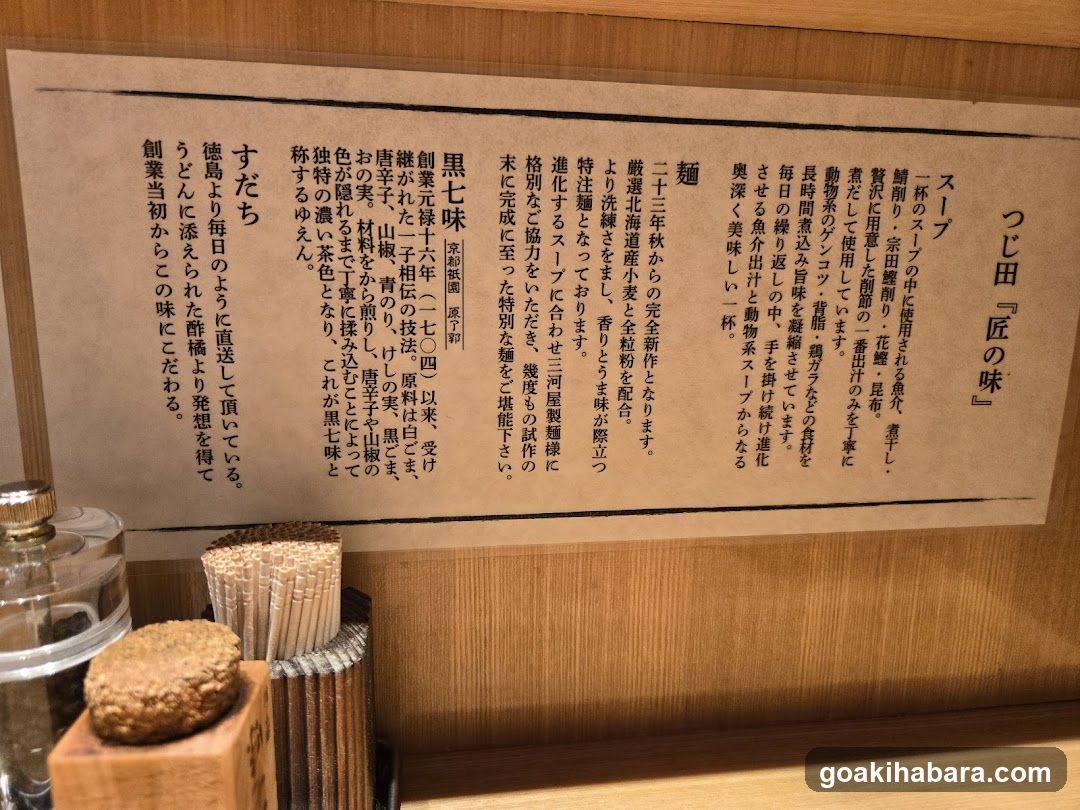 Japanese Menu Board