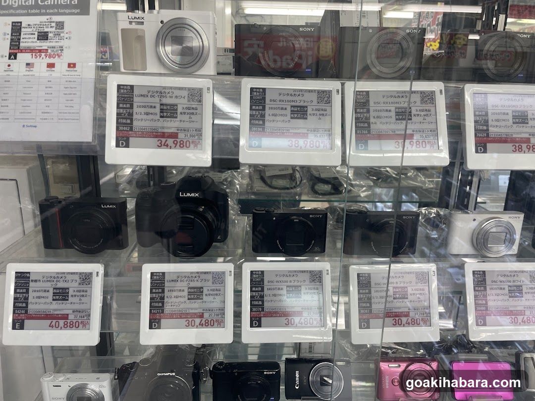 Digital Camera Display Case