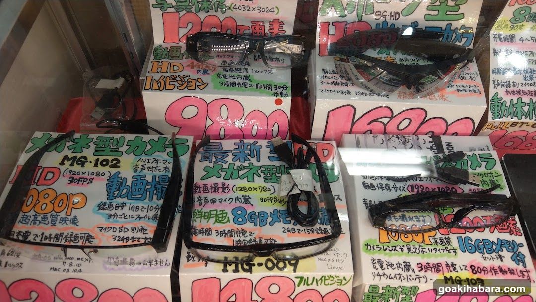 Digital Camera Display