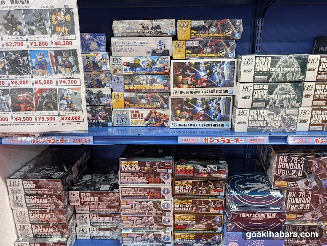 Gunpla Model Kit Display Shelf