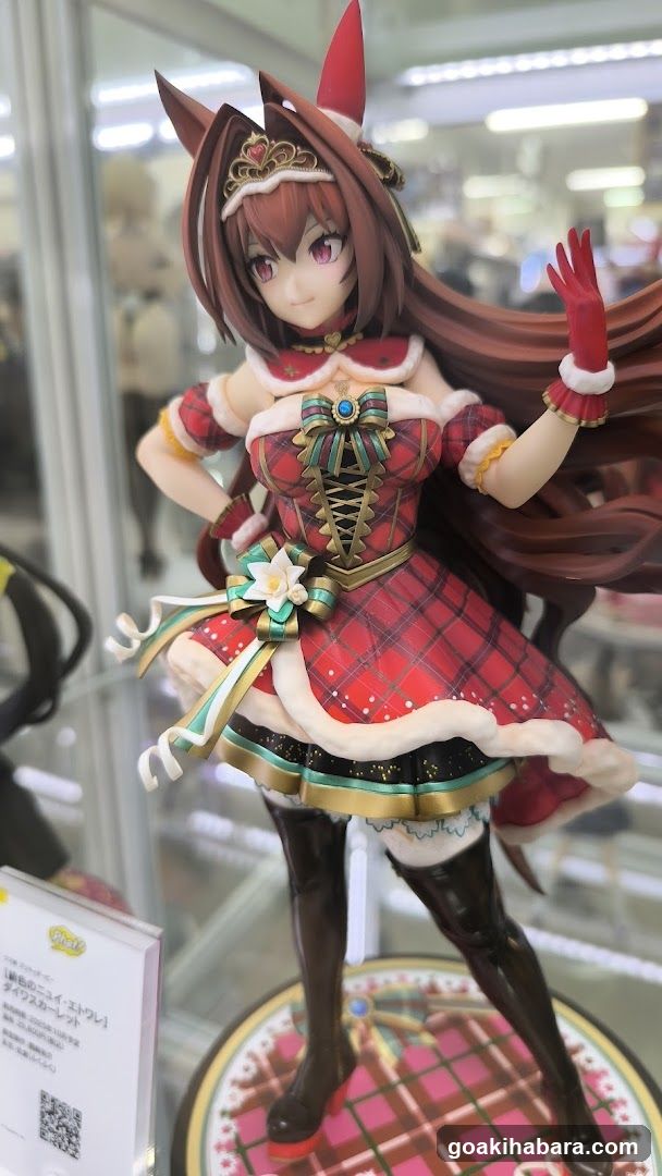 Figure Display