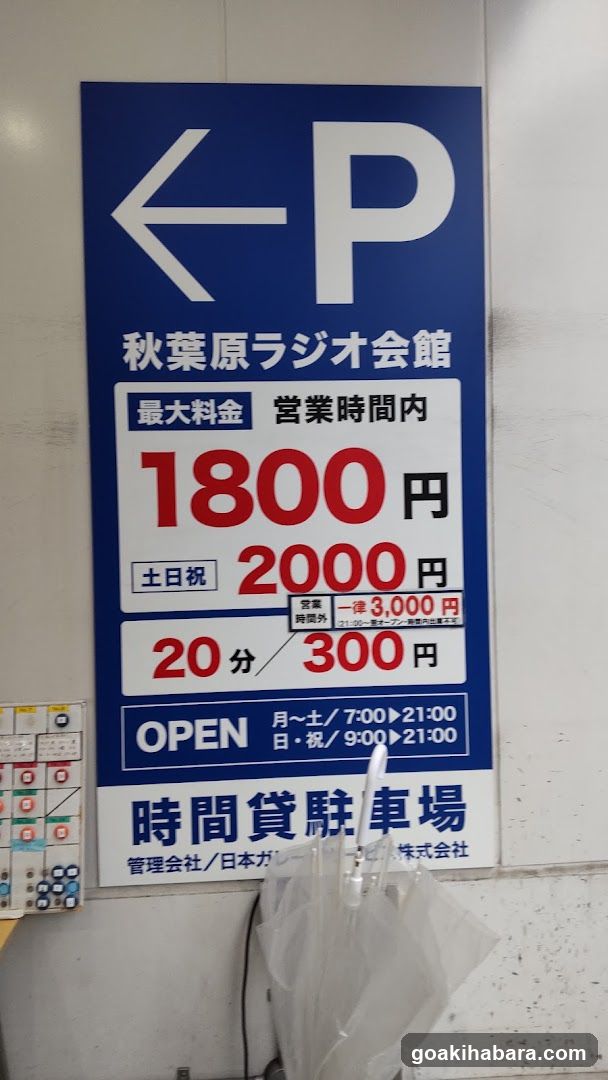 Parking Sign