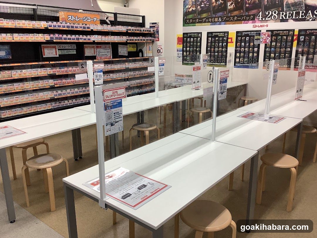 Store Interior with Tables and Stools
