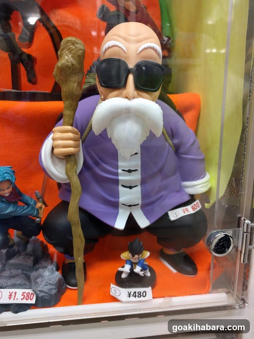 Dragon Ball Z Figure Display