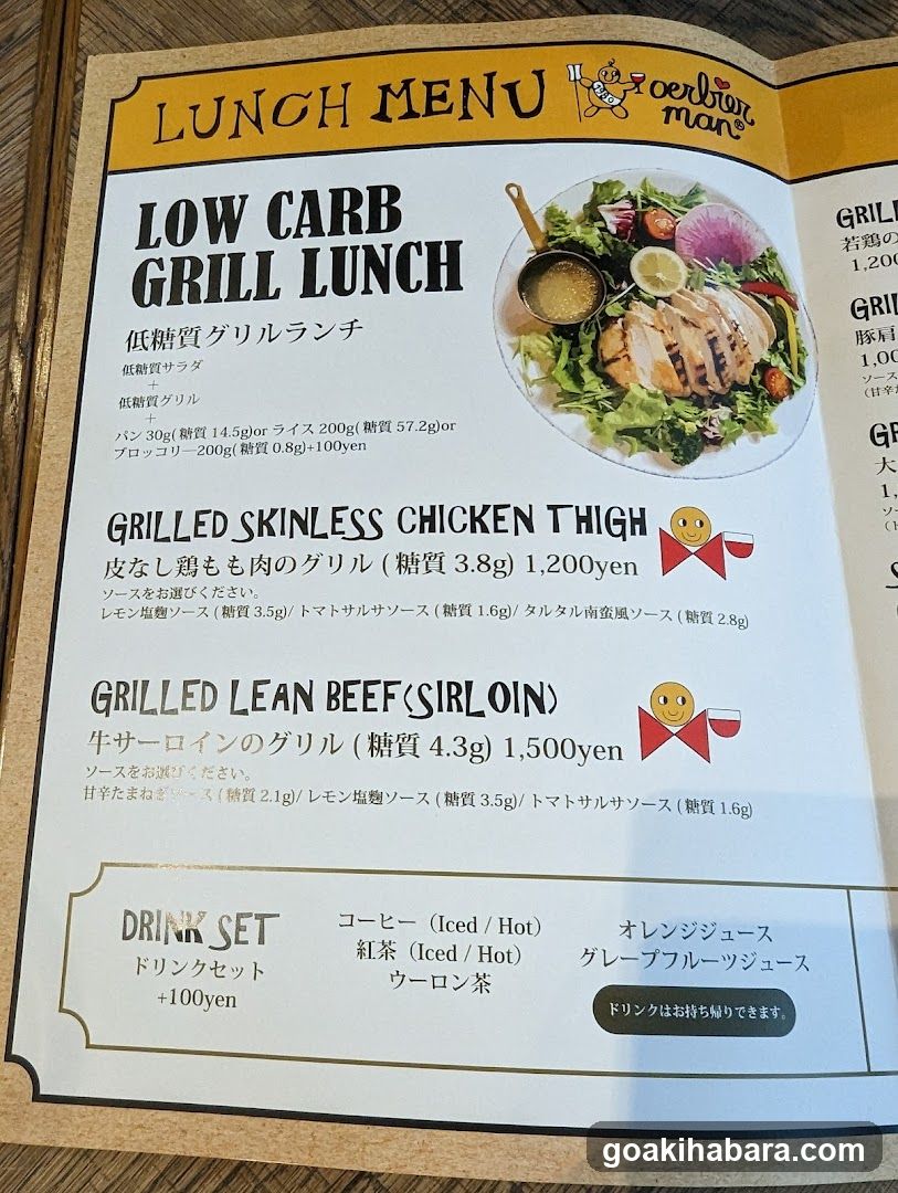 Low Carb Grill Lunch Menu