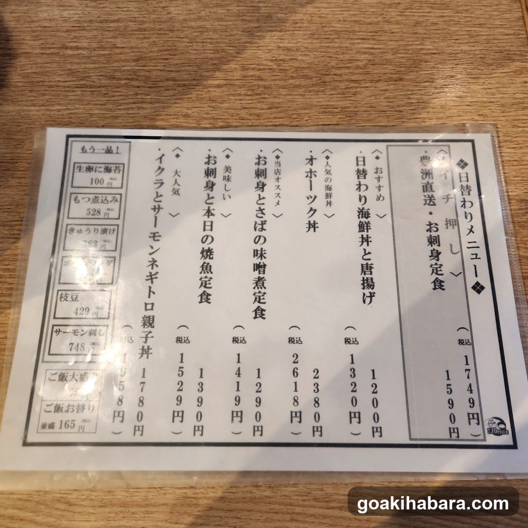 Sushi Menu