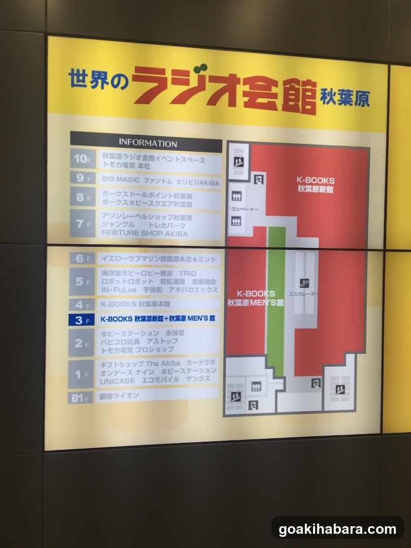 Radio Museum Akihabara Map
