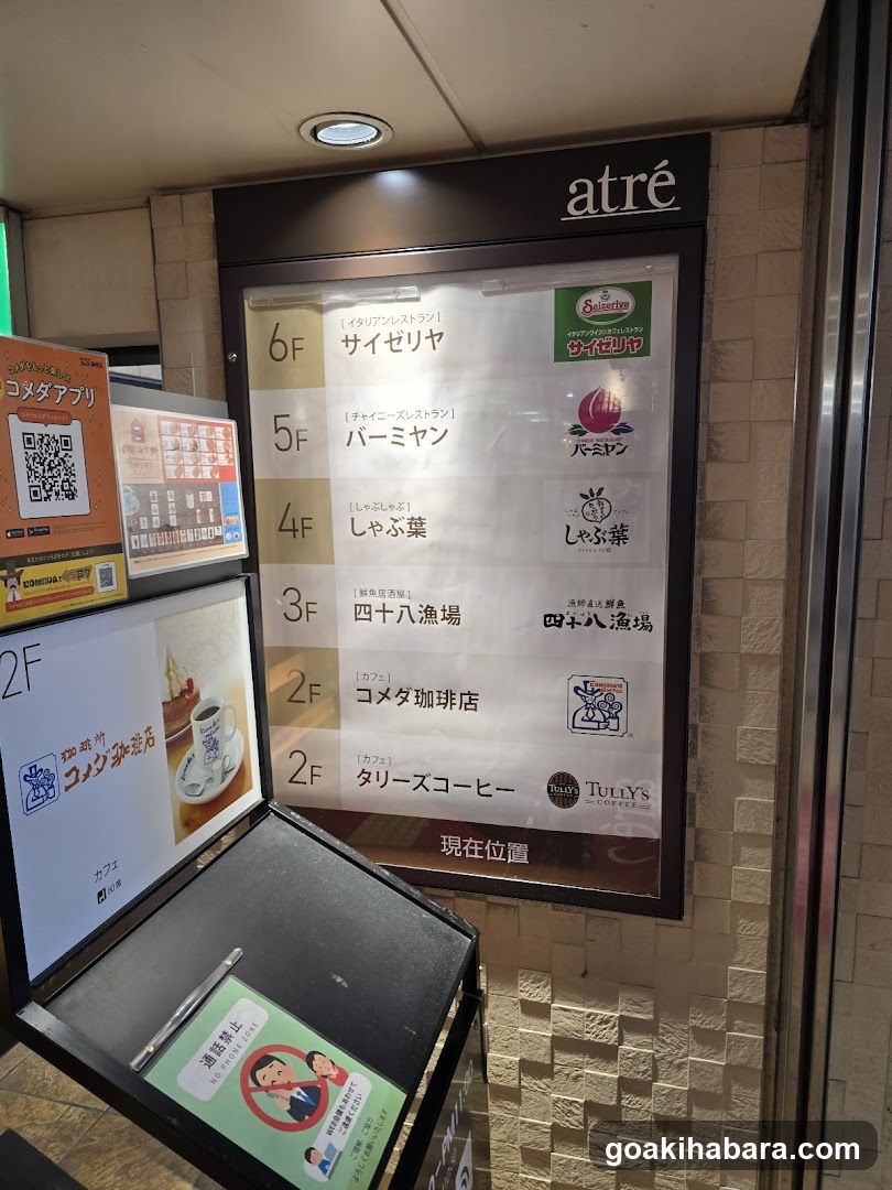 Atré Building Floor Directory Signage