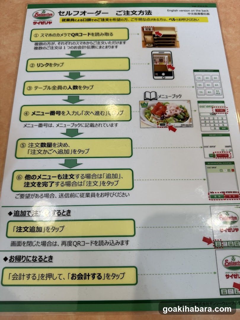Self-ordering System Instructions