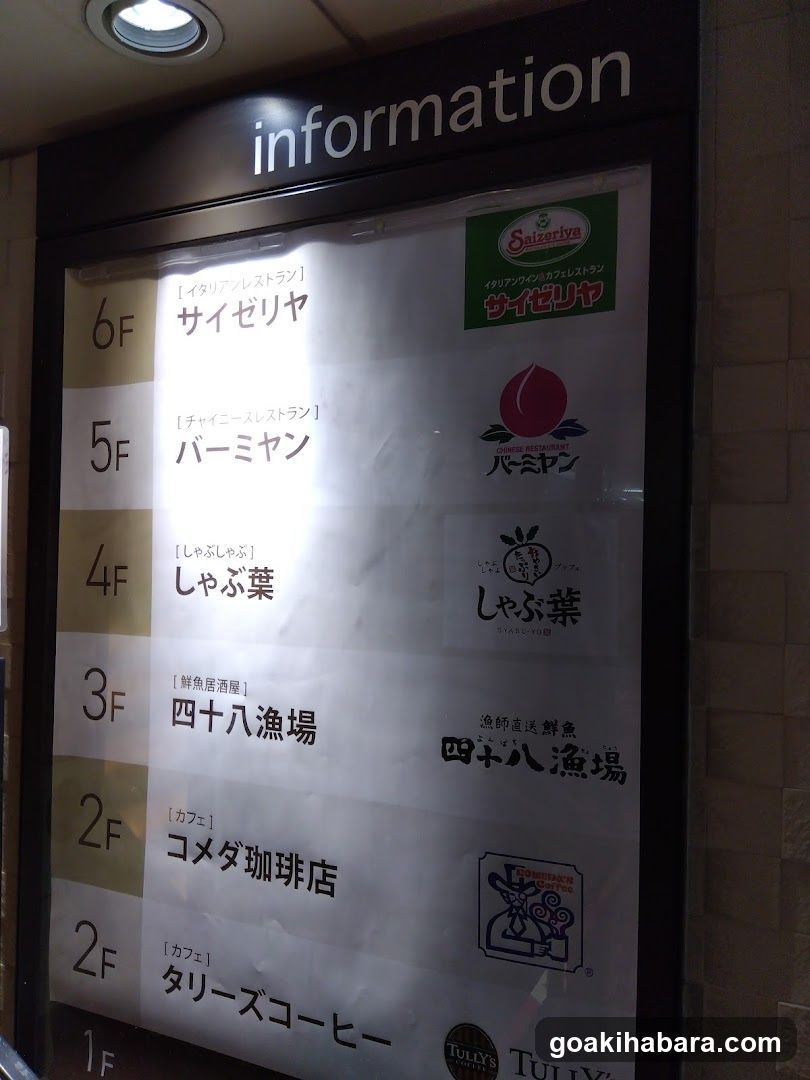 Information Board at Japanese Building