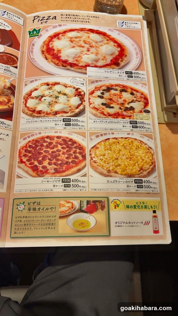 Pizza Menu Page