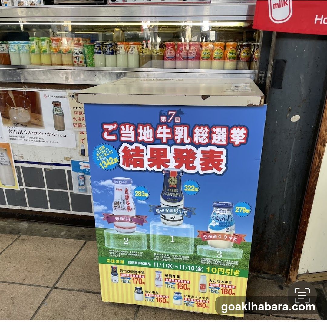 Local Milk Election Results Display