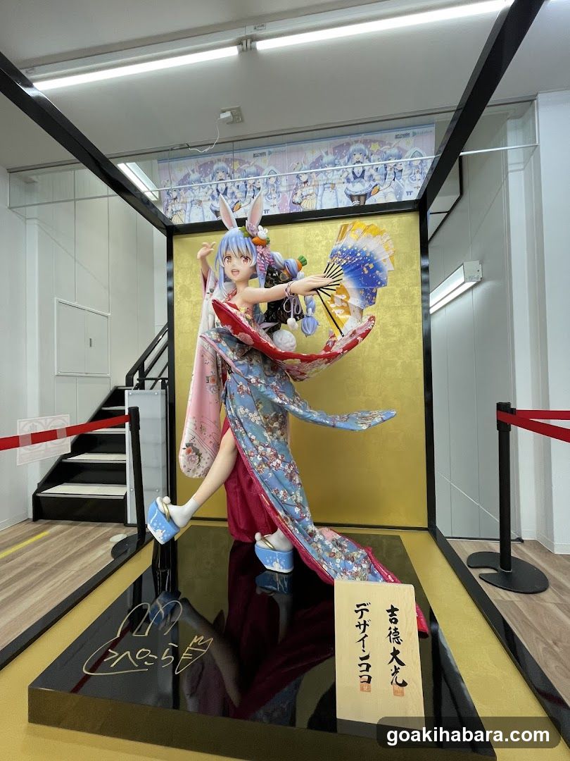 Anime Statue Display