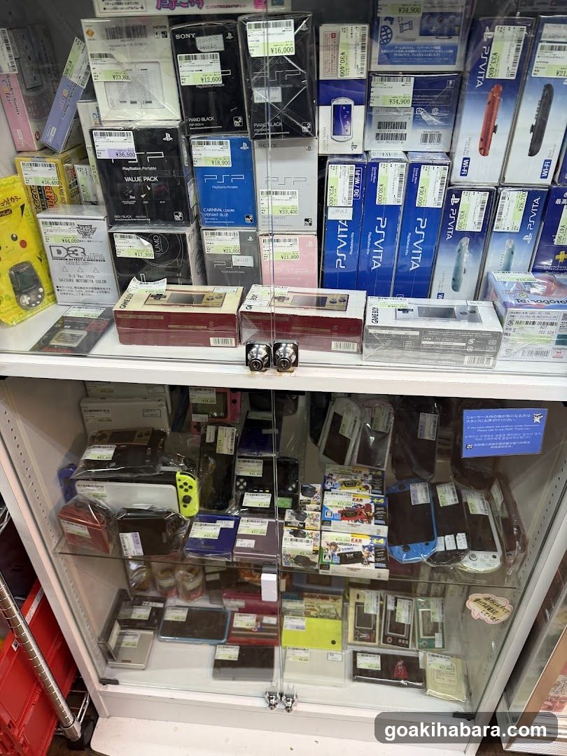Video Game Console Display