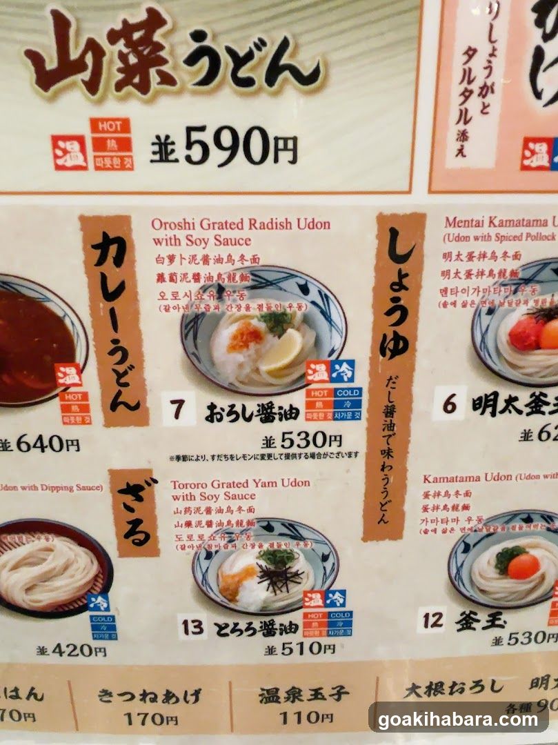 Japanese Udon Menu Board