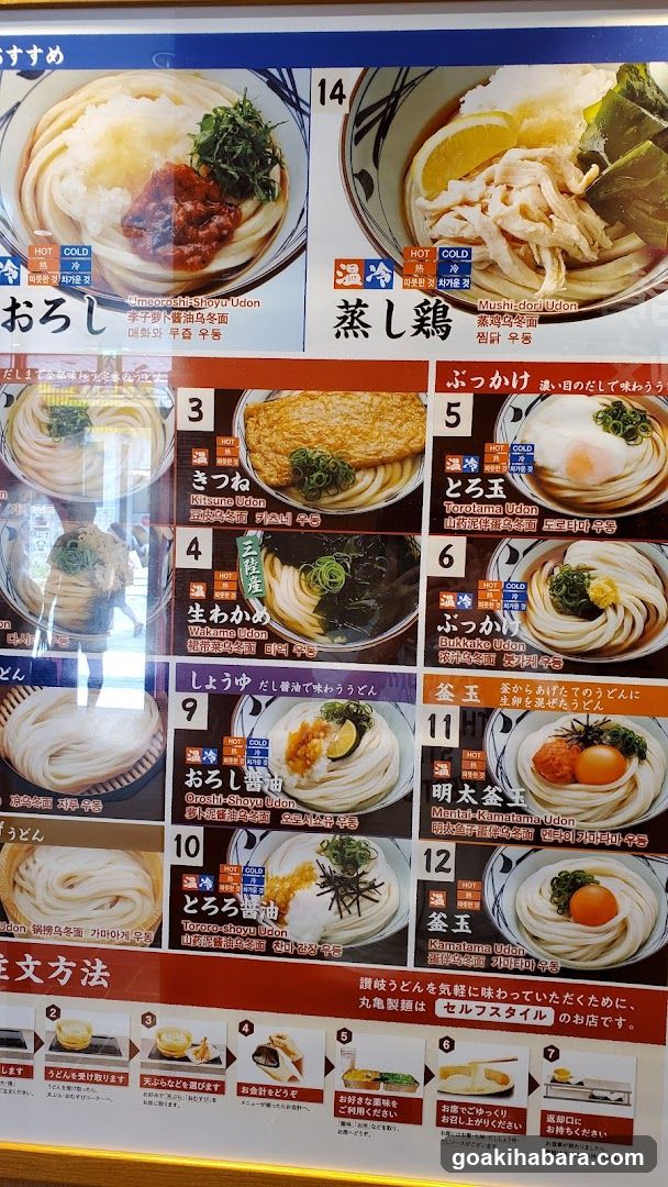 Udon Menu Board