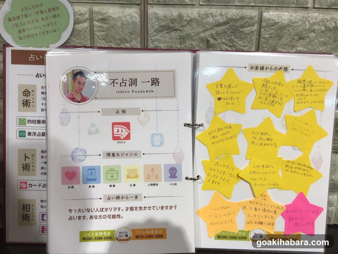 Fortune Telling Service Display Board