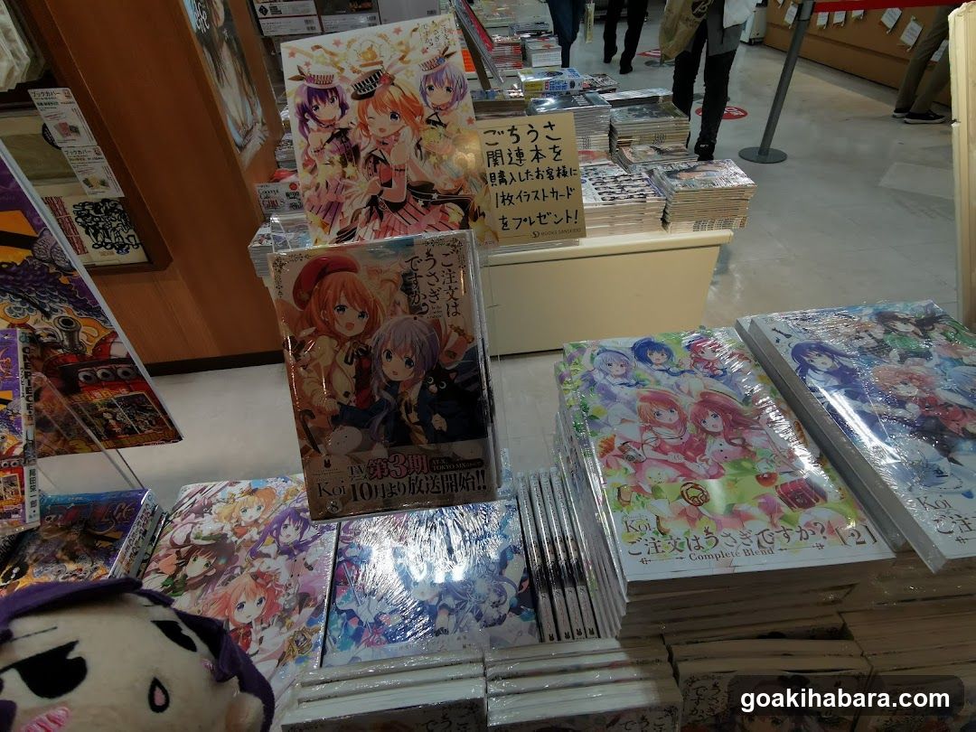 Anime Manga Display