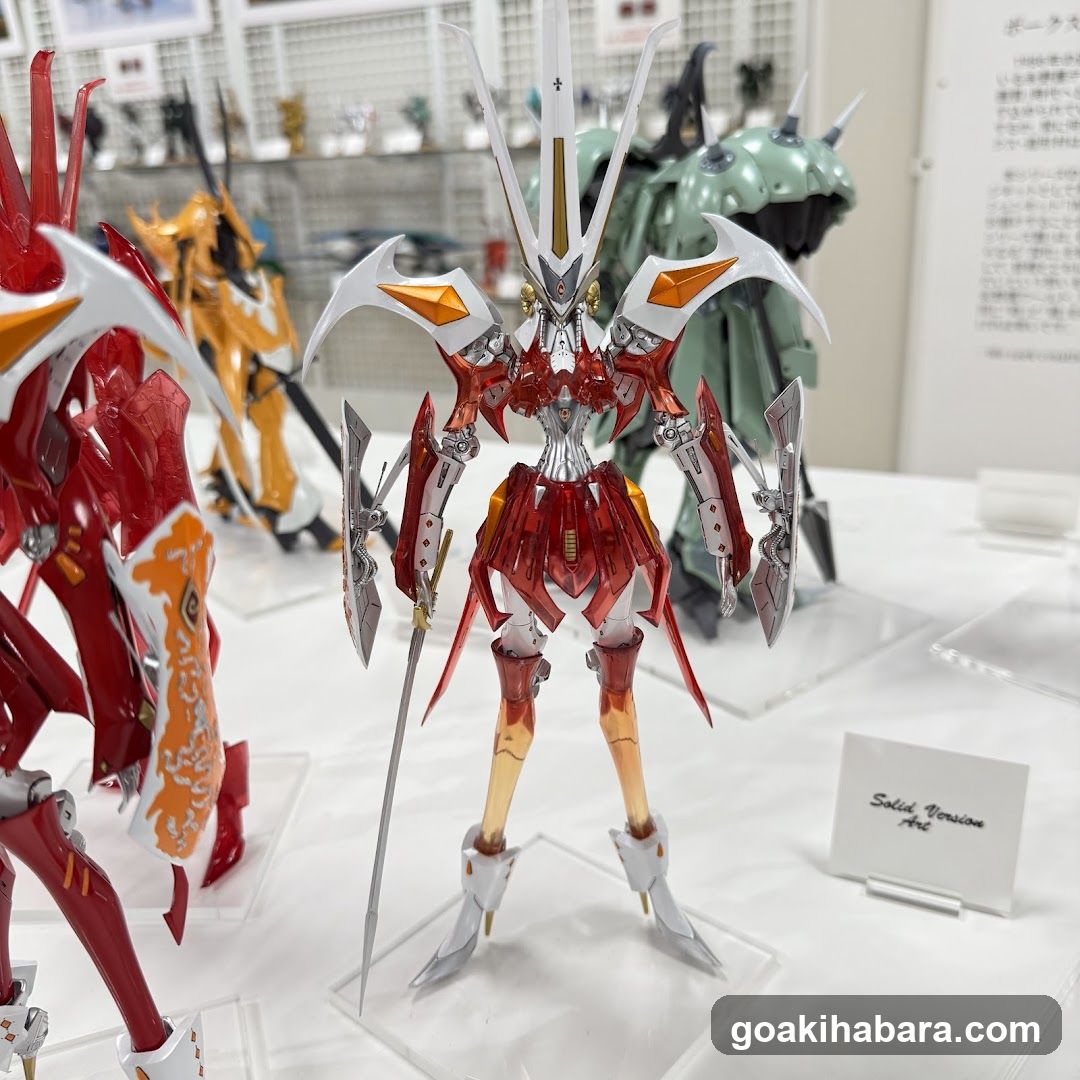Model Figure Display