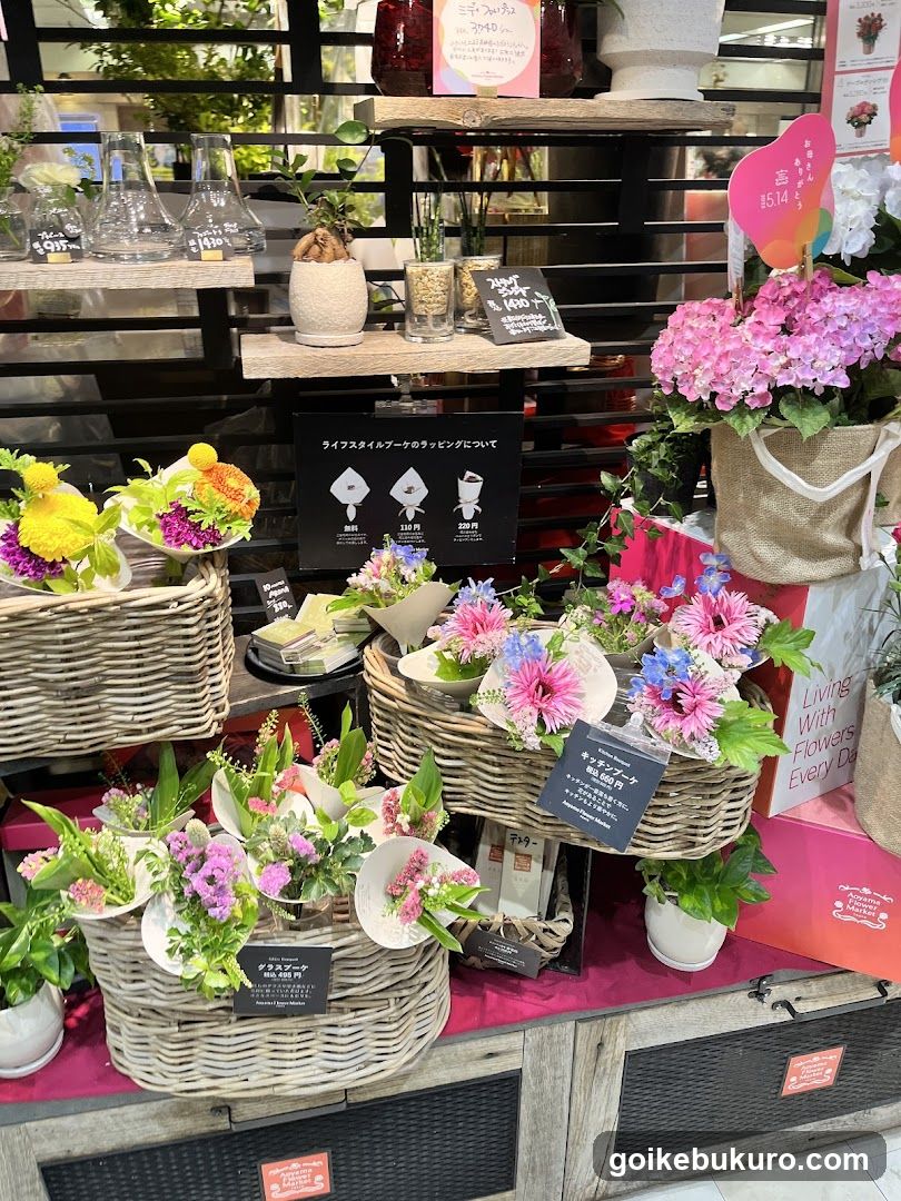 Flower Shop Display