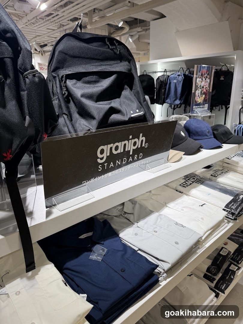 Graniph Standard Display