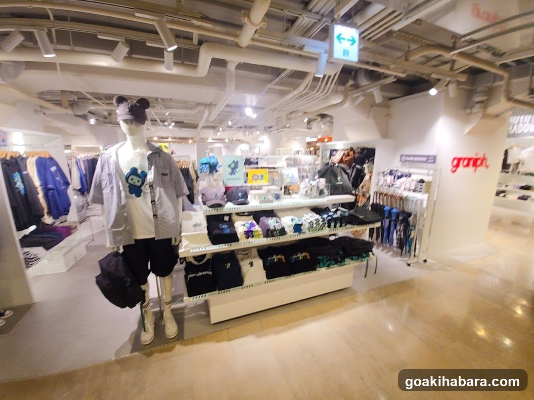 Retail Store Interior Display